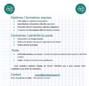 Lire la suite à propos de l’article Offre d’emploi cuisinier.ère responsable pour janvier 2023 – École du Chapoly (Lyon)